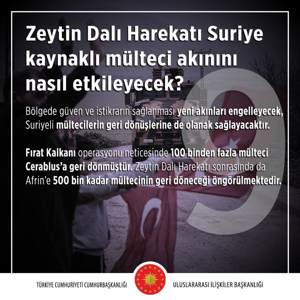 10 Soruda Zeytin Dalı Harekatı - 9