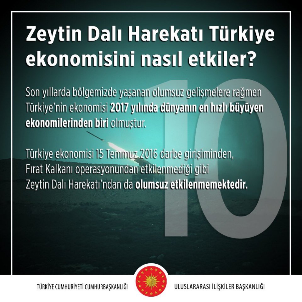 10 Soruda Zeytin Dalı Harekatı - 10