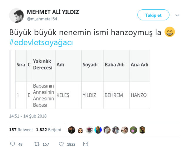 e-Devlet'in soyağacı sorgulamasında rastlanan değişik isimler - 6