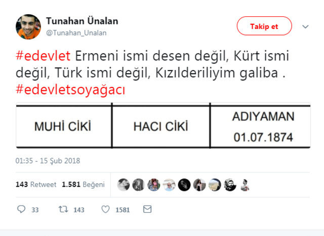 e-Devlet'in soyağacı sorgulamasında rastlanan değişik isimler - 7