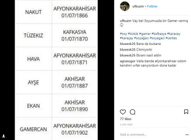 e-Devlet'in soyağacı sorgulamasında rastlanan değişik isimler - 36