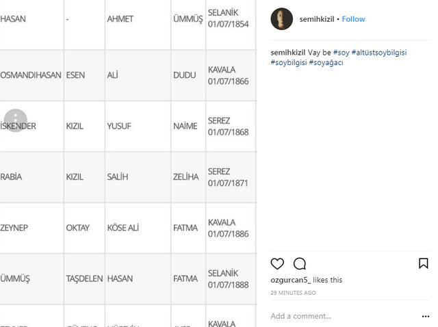 e-Devlet'in soyağacı sorgulamasında rastlanan değişik isimler - 37