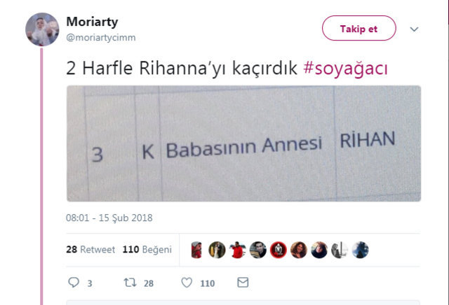 e-Devlet'in soyağacı sorgulamasında rastlanan değişik isimler - 39