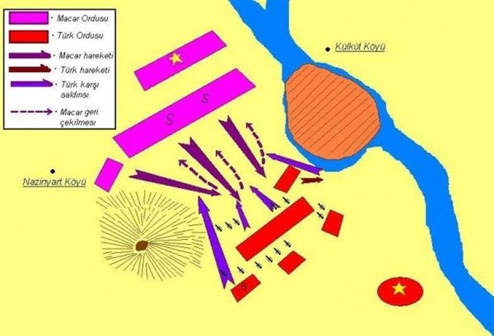 Hilal taktiği nedir, nasıl uygulanır? - 4