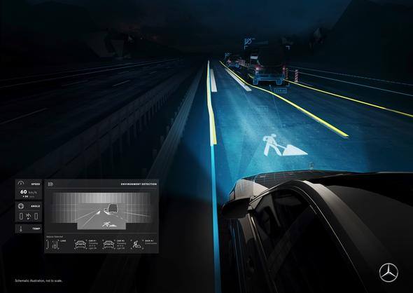 Otomobil farlarında devrim! Bakın neler göreceksiniz - 18