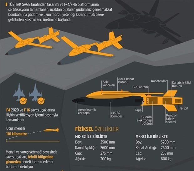 12 ANKA görev başında - 17