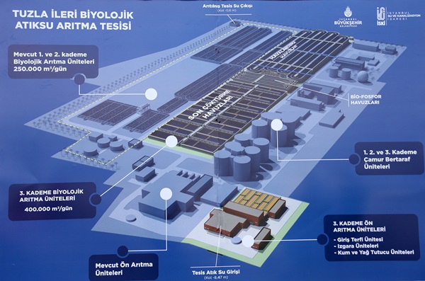 Başkan Uysal: İstanbul'daki atıksuların yüzde 99'u arıtılıyor - 0
