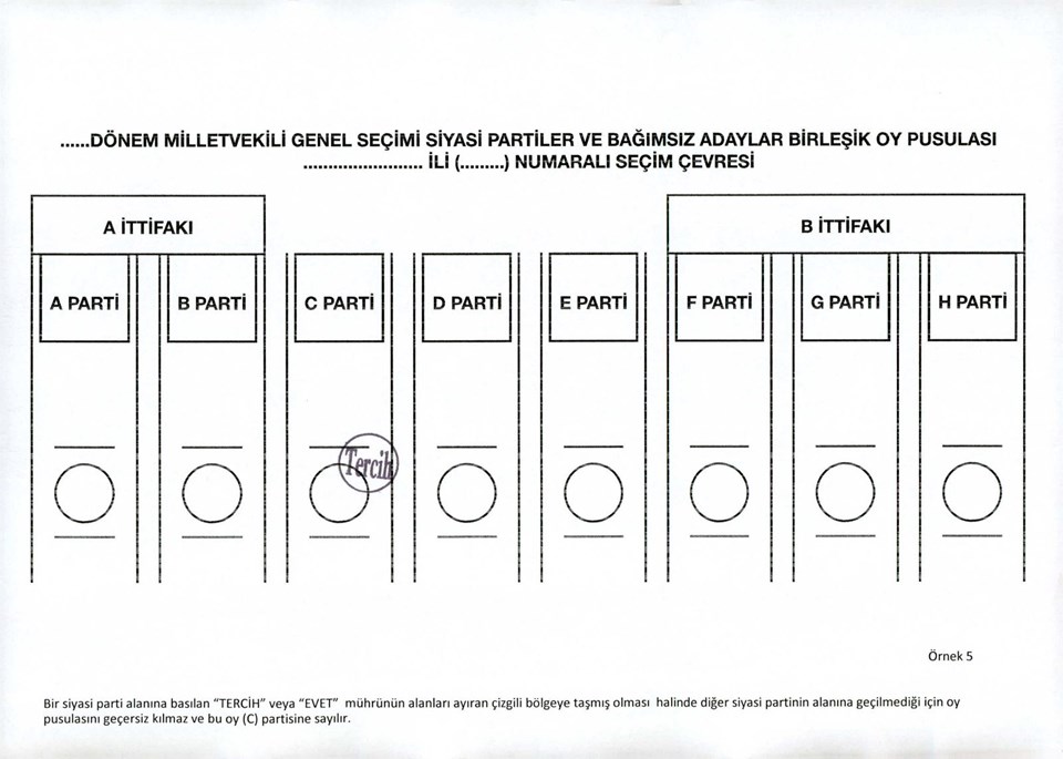 Oylar hangi halde geçerli, hangi halde geçersiz sayılacak? - 4