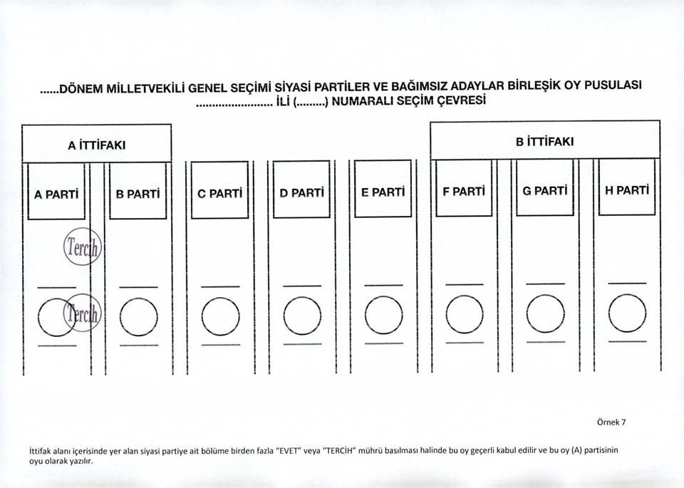 Oylar hangi halde geçerli, hangi halde geçersiz sayılacak? - 7