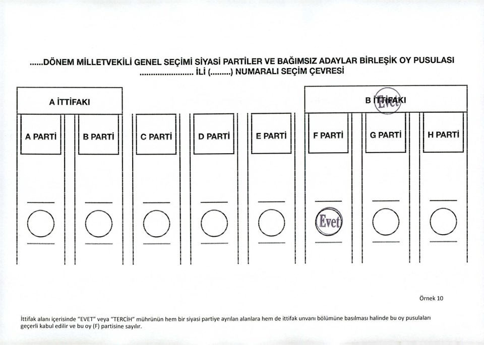 Oylar hangi halde geçerli, hangi halde geçersiz sayılacak? - 10