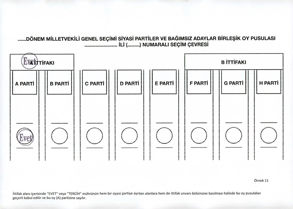Oylar hangi halde geçerli, hangi halde geçersiz sayılacak? - 12