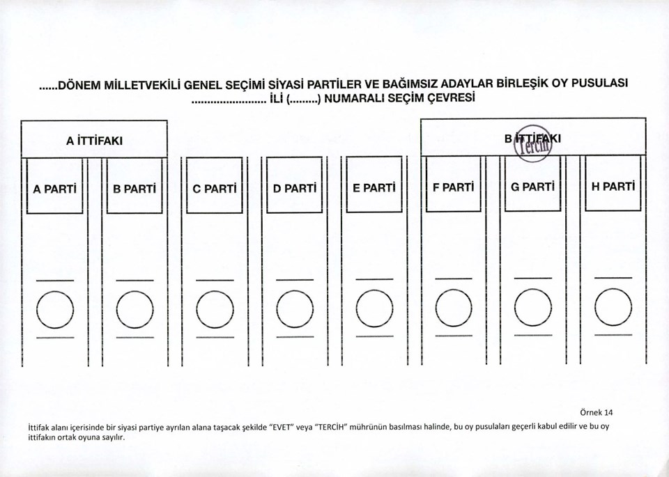 Oylar hangi halde geçerli, hangi halde geçersiz sayılacak? - 13