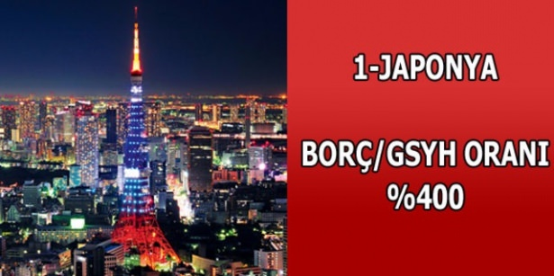 En çok hangi ülkenini borcu var ? - 1