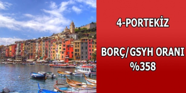 En çok hangi ülkenini borcu var ? - 3