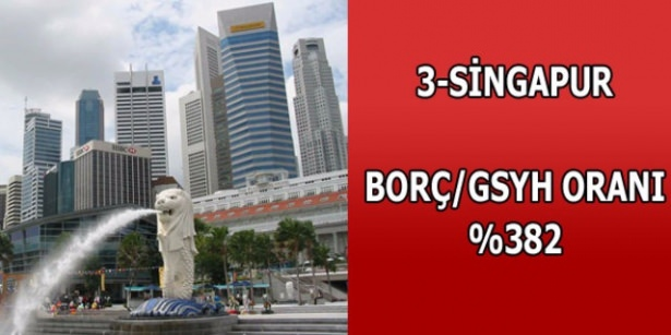 En çok hangi ülkenini borcu var ? - 4