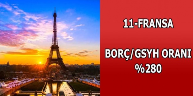 En çok hangi ülkenini borcu var ? - 10