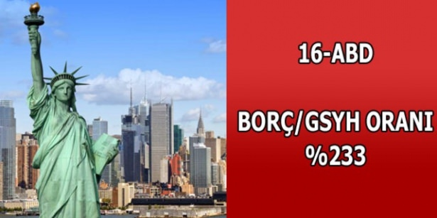 En çok hangi ülkenini borcu var ? - 18