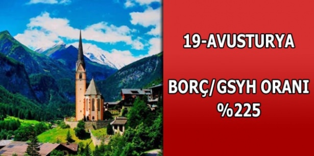 En çok hangi ülkenini borcu var ? - 20