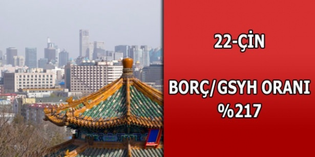 En çok hangi ülkenini borcu var ? - 23