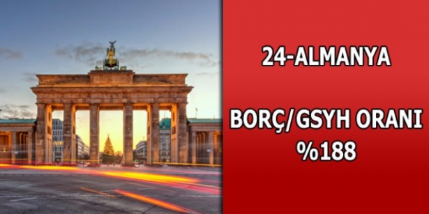 En çok hangi ülkenini borcu var ? - 24