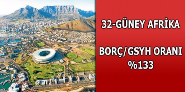 En çok hangi ülkenini borcu var ? - 33