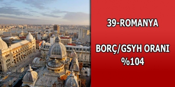 En çok hangi ülkenini borcu var ? - 40