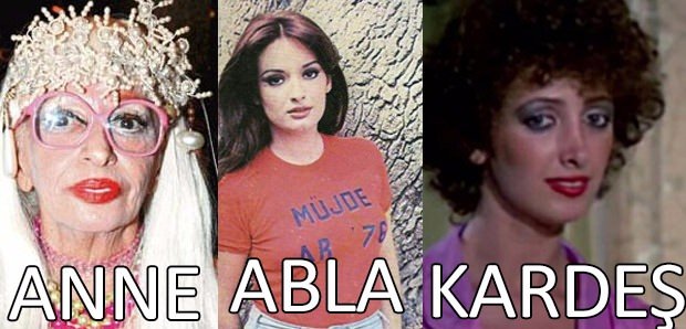 Ünlülerin, ünlü akrabalarını görünce çok şaşıracaksınız - 21