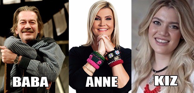 Ünlülerin, ünlü akrabalarını görünce çok şaşıracaksınız - 42