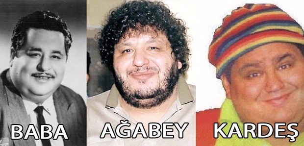 Ünlülerin, ünlü akrabalarını görünce çok şaşıracaksınız - 43