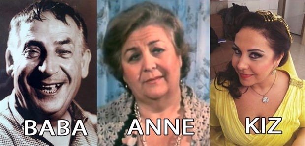 Ünlülerin, ünlü akrabalarını görünce çok şaşıracaksınız - 57