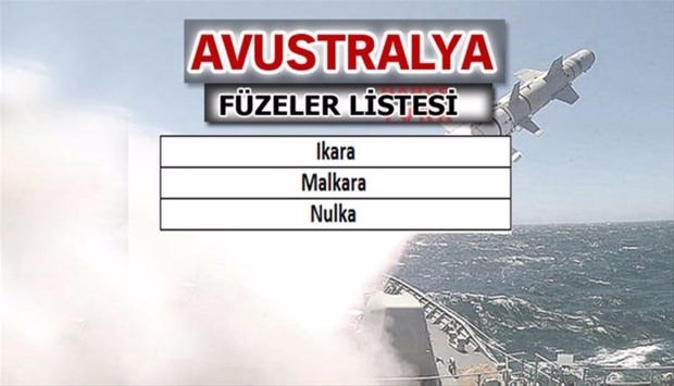 İşte dünyanın en güçlü füzelerine sahip ülkeler - 3