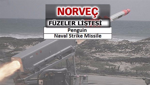 İşte dünyanın en güçlü füzelerine sahip ülkeler - 37