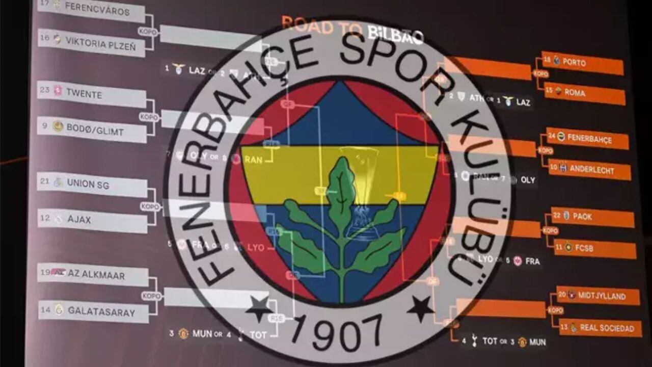Fenerbahçe - Anderlecht maçı ne zaman? Fenerbahçe - Anderlecht maçı hangi kanalda? Fenerbahçe - Anderlecht maçı