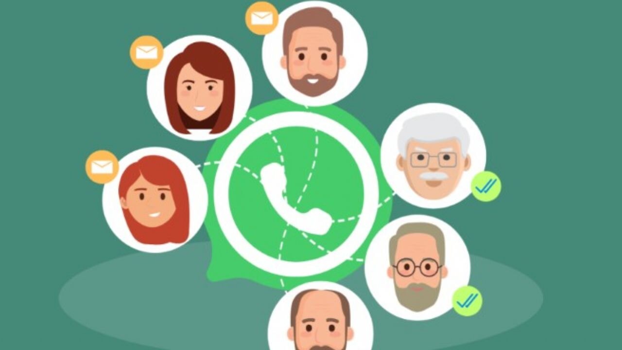 Sanal Numara Hizmeti Kolay Kurulum, Anında Kullanım